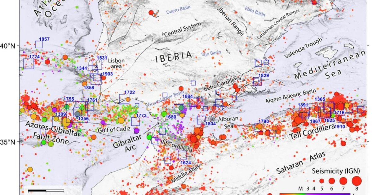 Nuevos datos geodinámicos: Revelaciones sorprendentes