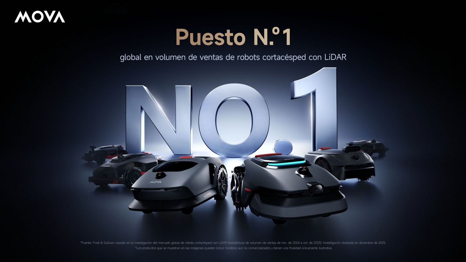MOVA lanza nuevos robots cortacésped inteligentes con IA