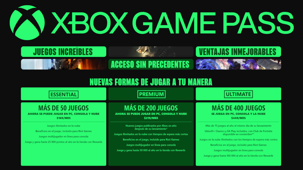 Xbox Game Pass Ultimate: Aumento del 50% en suscripción mensual
