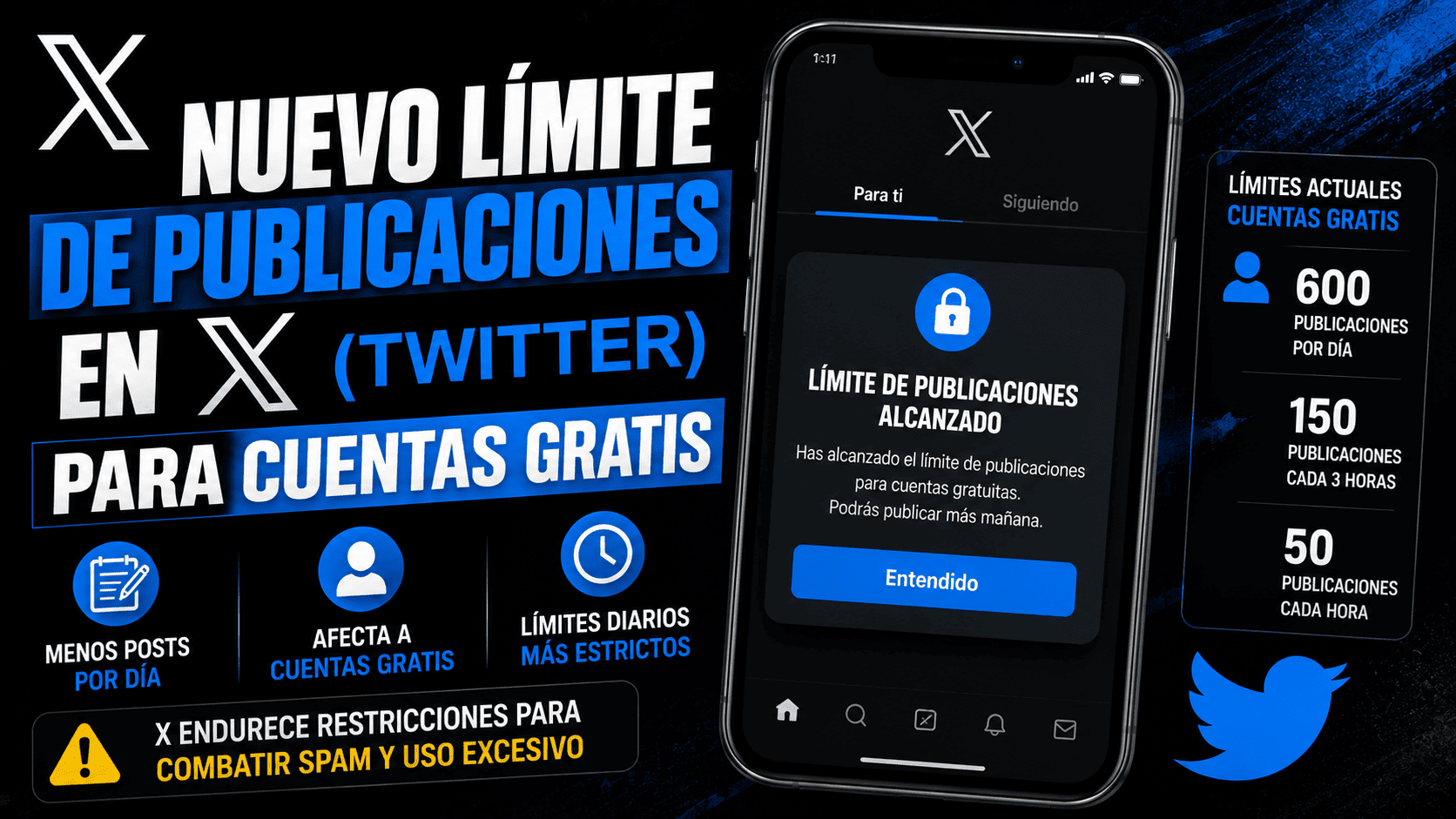 Límite de Publicaciones en X (Twitter) para Cuentas Gratuitas