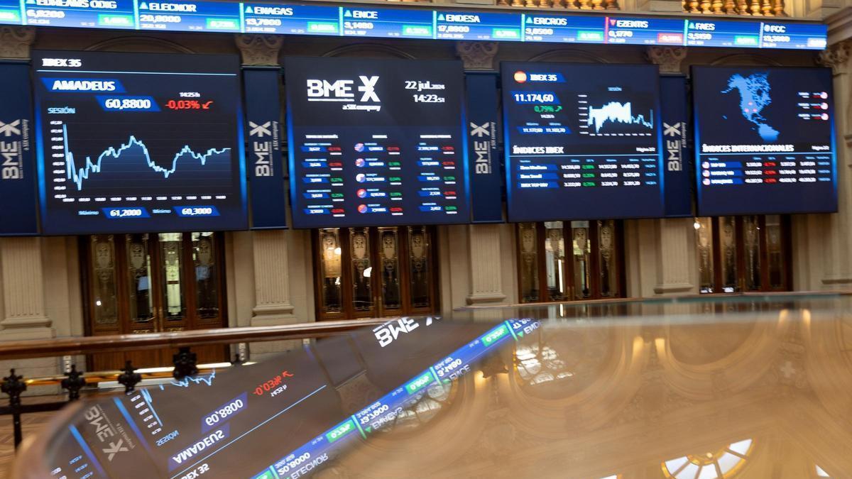 Ibex 35 cae 0,9% y pierde 19.200 puntos por el petróleo en máximos