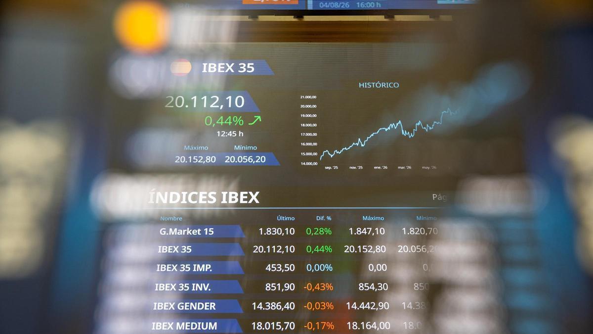 IBEX 35 Lunes: Abertura a la baja, pero se mantiene en 20.100 puntos