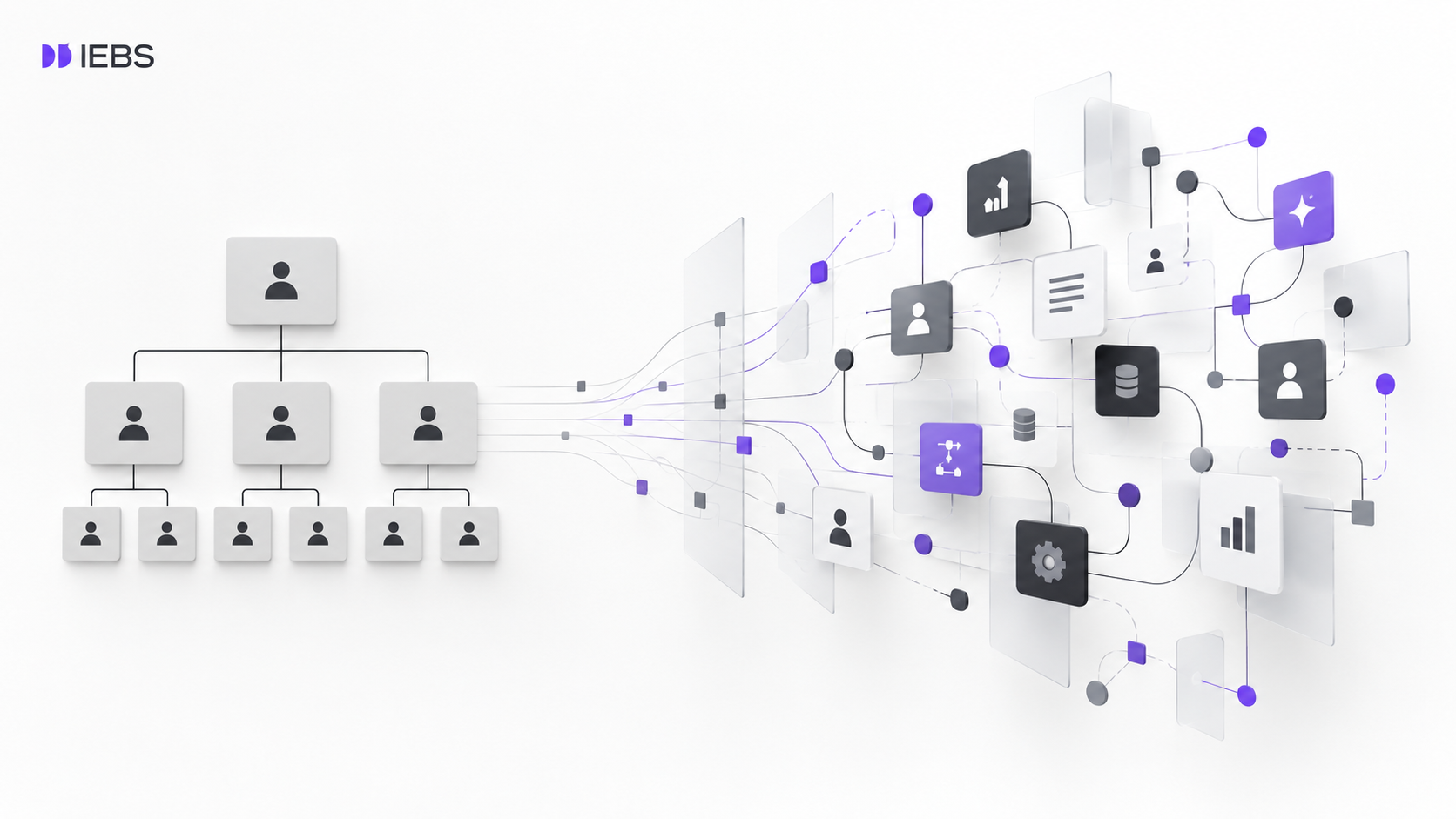 IA agéntica: Reinventando la infraestructura digital actual