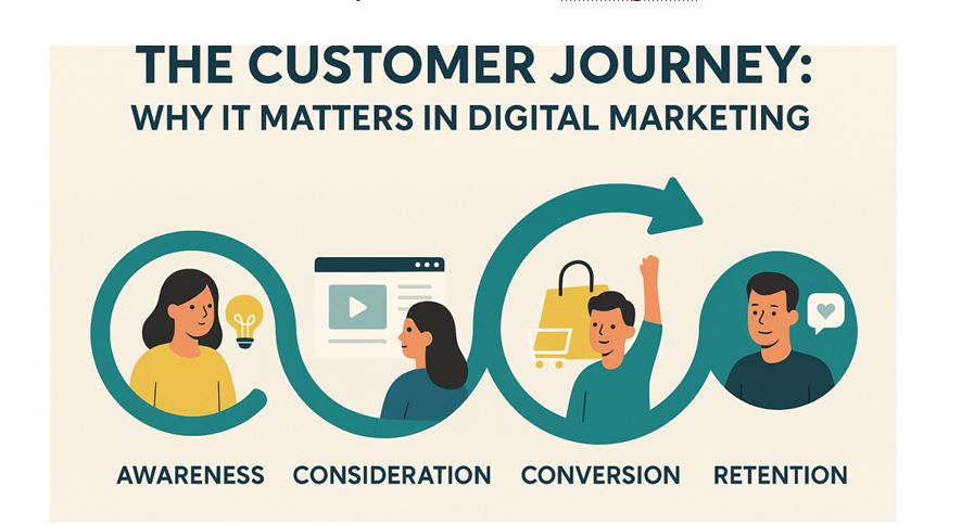 Instagram Moments Redefine the Consumer Journey Today