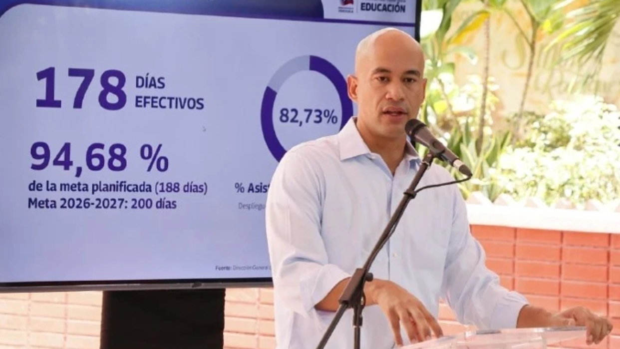 Más de 6 millones de estudiantes inician el nuevo año escolar 2023
