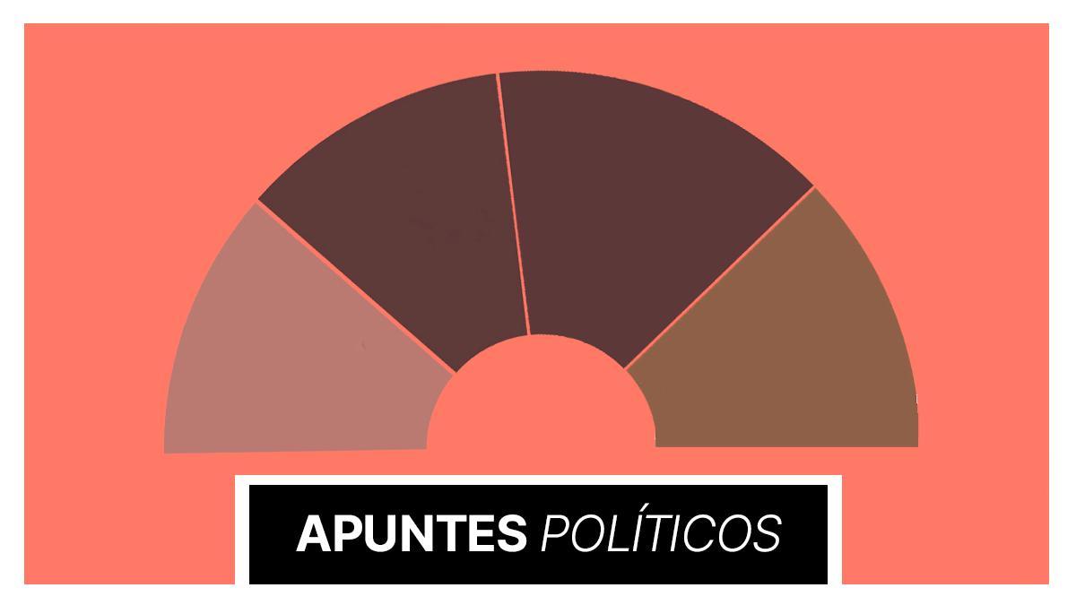 Elecciones Generales 29N: ¿Puede Sánchez mantenerse en la Moncloa?
