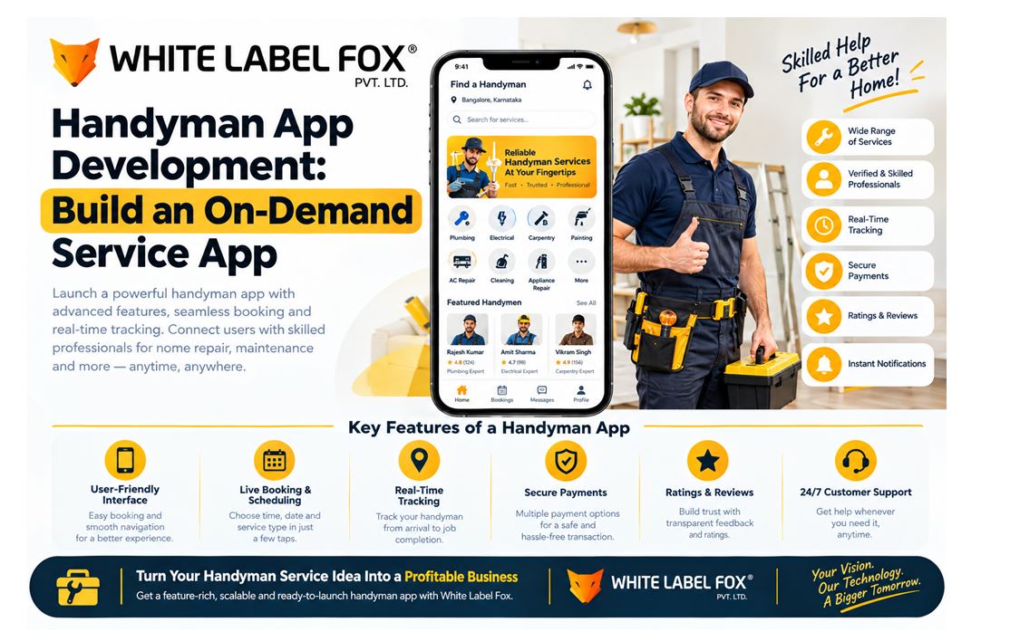 Handyman App Development: Create Your On-Demand Service App
