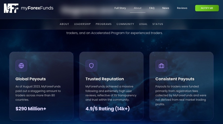 MyForexFunds Brand Assets Sold; IG Sees OTC Revenue Decline